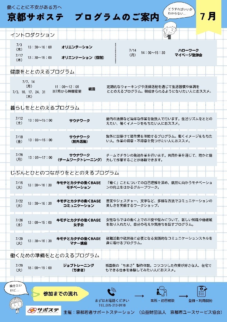 当月のプログラムについて