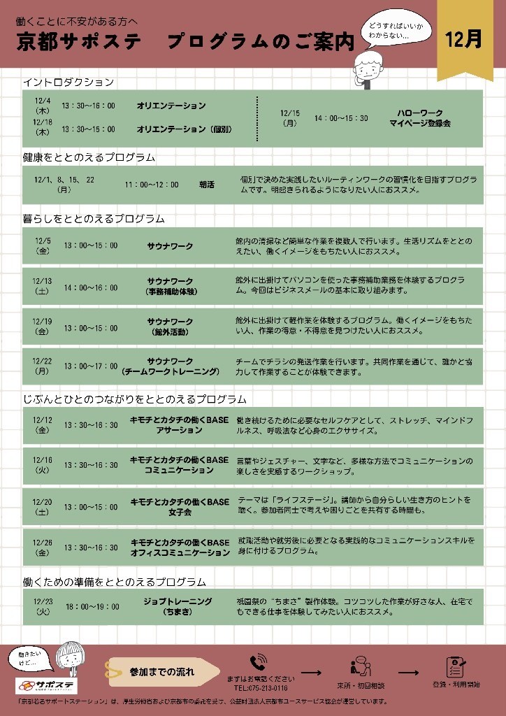 当月のプログラムについて