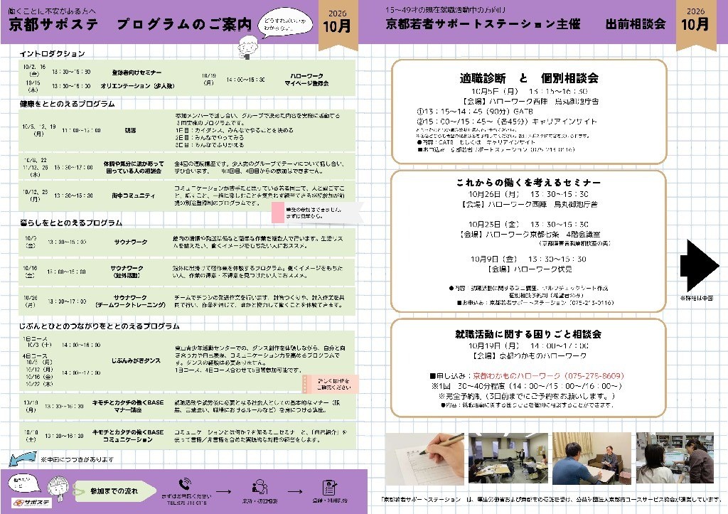 当月のプログラムについて